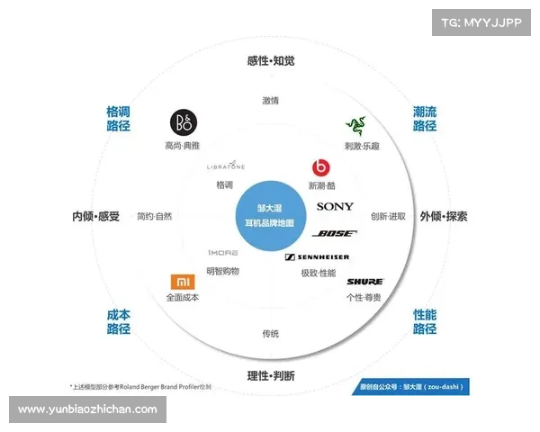 探索CF游戏未来发展趋势的创新路径与挑战分析 探索CF游戏未来发展趋势的创新路径与挑战分析