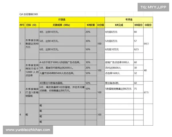 艾维娜问题解决最佳实践与实施指南全面解析 艾维娜问题解决最佳实践与实施指南全面解析
