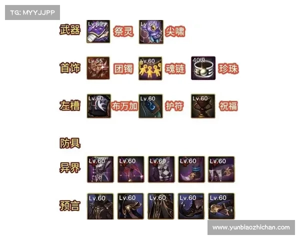 斗战神装备重铸全攻略从入门到精通提升战力的终极指南 斗战神装备重铸全攻略从入门到精通提升战力的终极指南