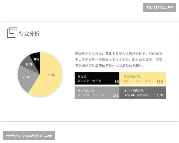 52奶茶成功背后的创新模式与品牌策略解析 52奶茶成功背后的创新模式与品牌策略解析