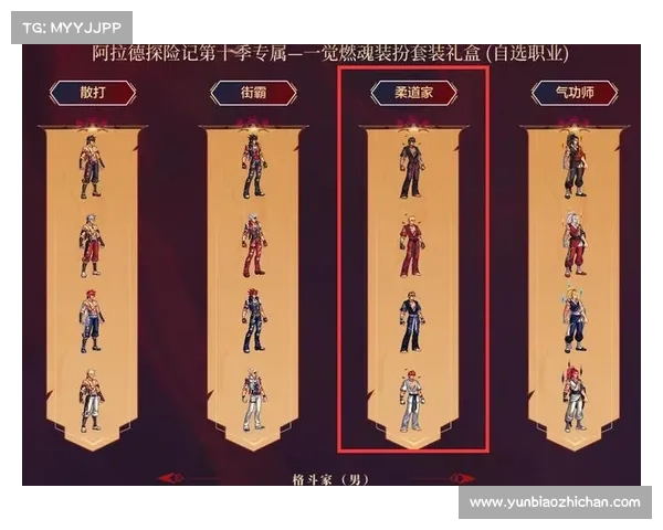 掌握男柔道武器技巧成为地下城与勇士战斗高手的终极之路 掌握男柔道武器技巧成为地下城与勇士战斗高手的终极之路