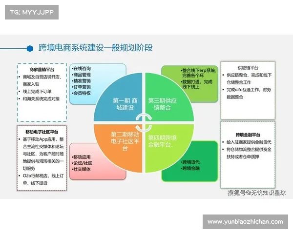 决斗场无法进入的原因分析及详细解决方案解析 决斗场无法进入的原因分析及详细解决方案解析