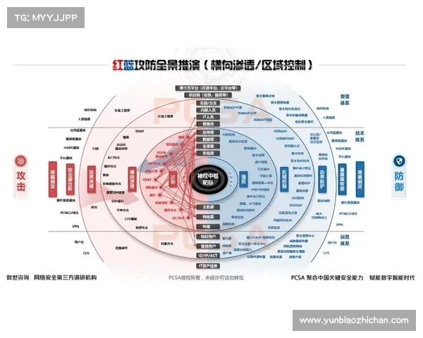 最优重剑属性点分配策略解析及实战应用建议 最优重剑属性点分配策略解析及实战应用建议