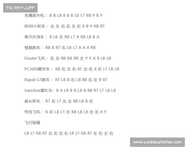 《侠盗飞车罪恶都市无限血秘籍全攻略与使用技巧》 《侠盗飞车罪恶都市无限血秘籍全攻略与使用技巧》