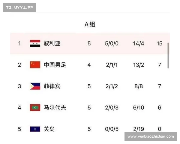 2022与2023亚洲杯延期背后的原因与对亚洲足球发展的深远影响分析