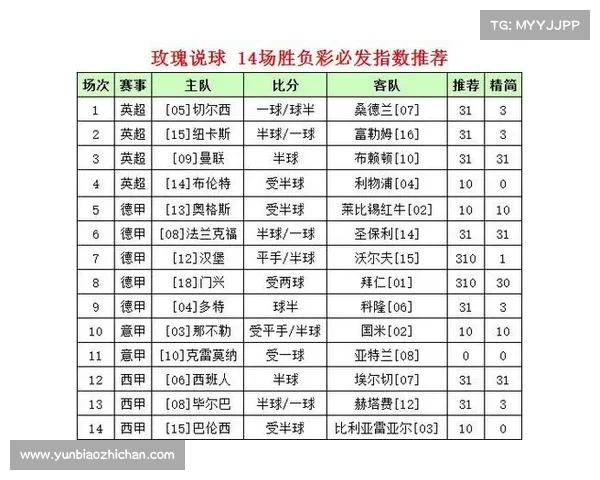 五大联赛的五大区别：从战术风格到商业模式的全面分析